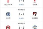 平局夜！利物浦、曼城、切尔西均战平，阿森纳明天能否缩小分差？