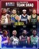 吧友们觉得哪队能夺冠？NBA全明星流量队vs国际队vs认真队