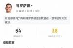 特罗萨德本场数据：2射正2过人成功&错失1次进球机会，评分6.4